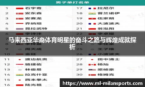 马来西亚华裔体育明星的奋斗之路与辉煌成就探析