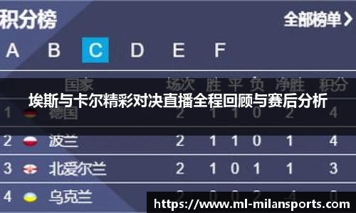 米兰体育官网